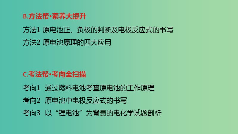 2019年高考化学总复习 专题14 原电池课件.ppt_第3页