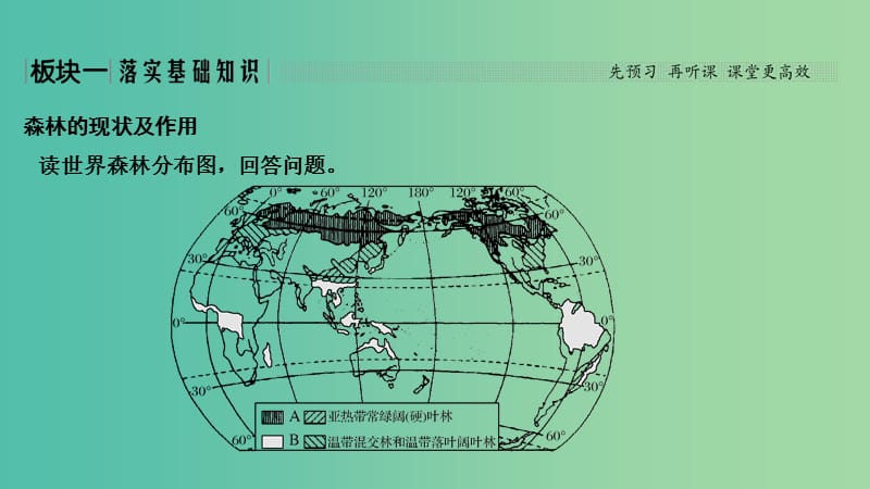 2019版高考地理大一轮复习 第十三单元 区域生态环境建设 第31讲 森林的开发和保护——以亚马孙热带雨林为例课件 新人教版.ppt_第2页