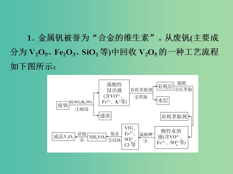 2019高考化学总复习 压轴套题增分练1课件.ppt_第2页