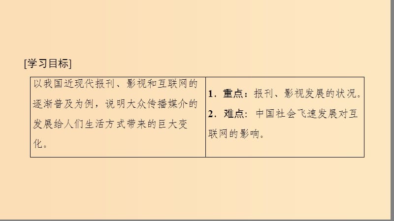 2018秋高中历史 专题4 中国近现代社会生活的变迁 三 大众传播媒介的更新课件 人民版必修2.ppt_第2页