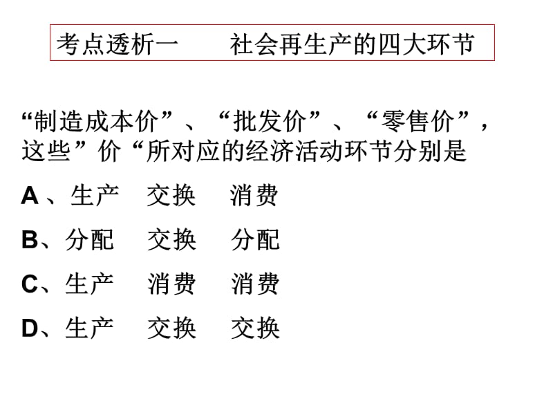 《生产与经济制度》PPT课件.ppt_第2页