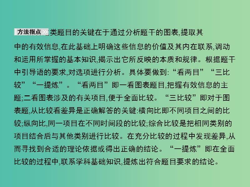 高考政治第一轮复习 第二单元 生产、劳动与经营单元总结课件 新人教版必修1.ppt_第3页