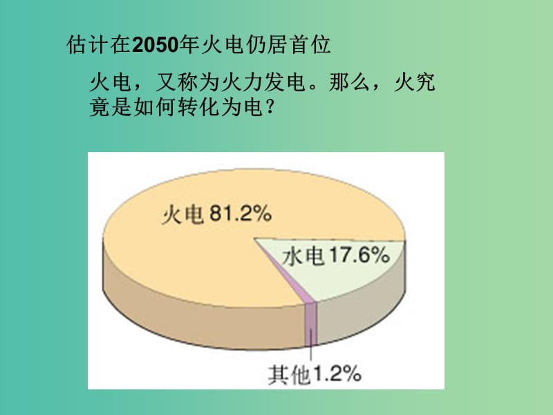 辽宁省抚顺市高中化学 第二章 化学反应与能量 2.2 化学能与电能（第一课时）课件 新人教版必修2.ppt_第3页