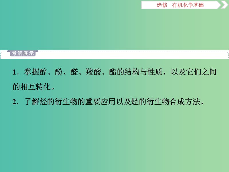 2019届高考化学一轮复习 选考 有机化学基础 第3节 烃的含氧衍生物课件 鲁科版.ppt_第2页