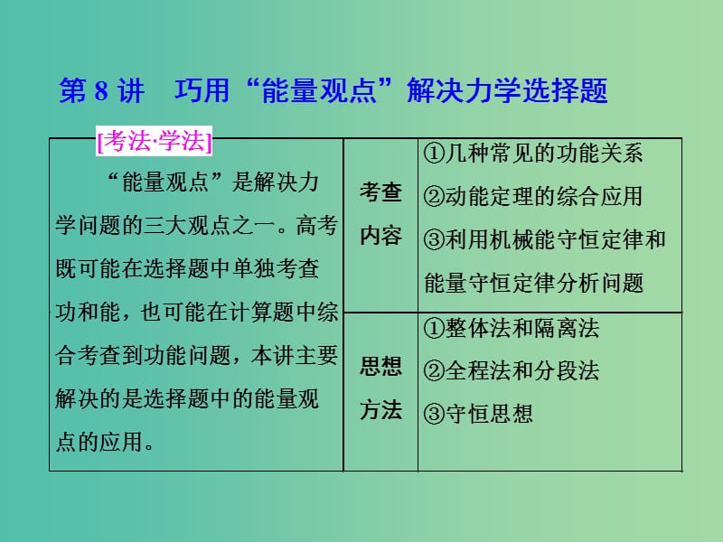 高考物理二轮复习第8讲巧用“能量观点”解决力学选择题课件.ppt_第1页