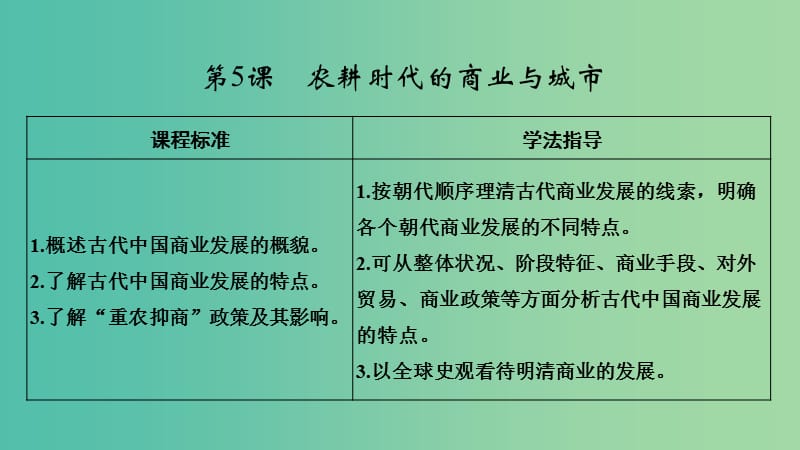 2018-2019學(xué)年高中歷史 第一單元 中國古代的農(nóng)耕經(jīng)濟(jì) 第5課 農(nóng)耕時代的商業(yè)與城市課件 岳麓版必修2.ppt_第1頁