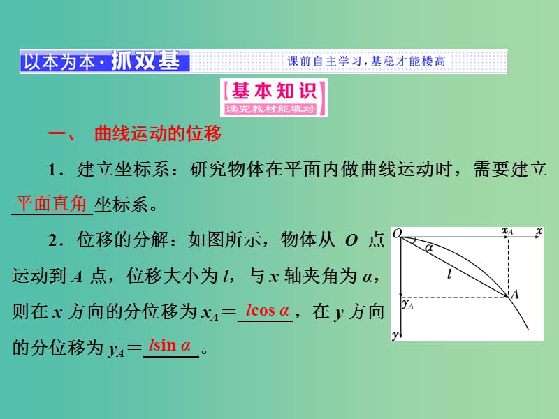 山东省专用2018-2019学年高中物理第五章曲线运动第1节曲线运动课件新人教版必修2 .ppt_第3页