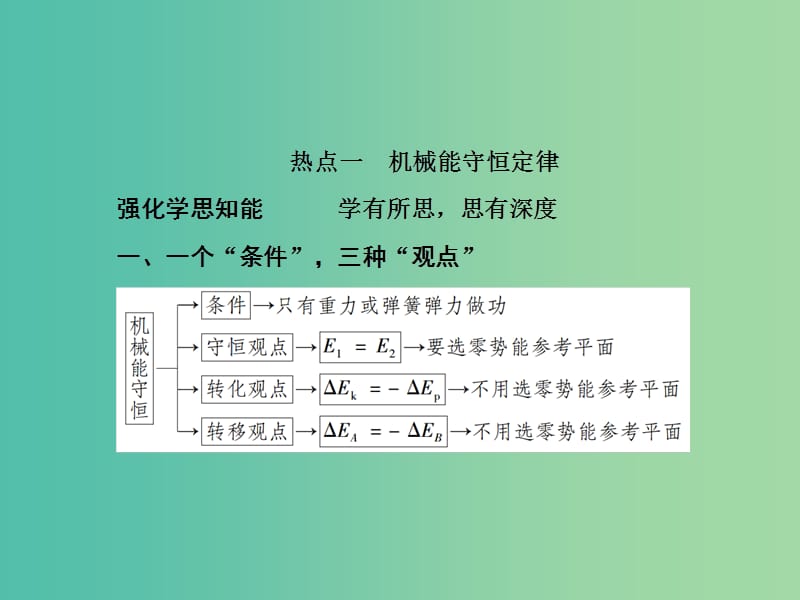 2019届高考物理二轮复习 专题二 能量和动量 第六讲 机械能守恒定律 功能关系课件.ppt_第2页