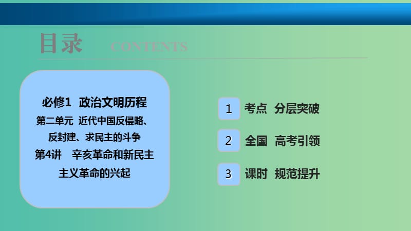 2019届高考历史一轮复习 第2单元 近代中国反侵略、反封建、求民主的斗争 第4讲 辛亥革命和新民主主义革命的兴起课件 北师大版必修1.ppt_第2页