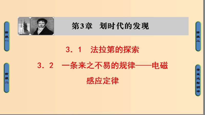 2018-2019高中物理第3章劃時(shí)代的發(fā)現(xiàn)3.1法拉第的探索3.2一條來(lái)之不易的規(guī)律--電磁感應(yīng)定律課件滬科版選修.ppt_第1頁(yè)