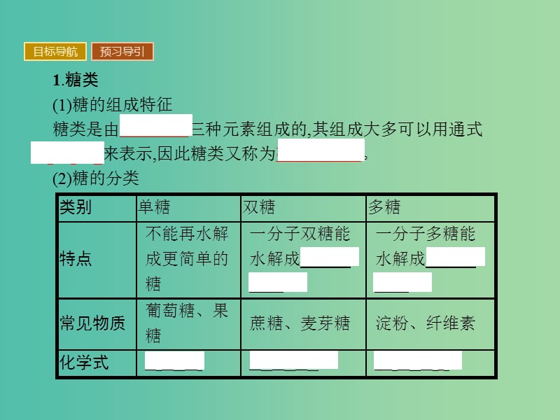 2019版高中化学课时20糖类蛋白质课件鲁科版必修2 .ppt_第3页