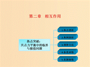 2018年高考物理一輪總復(fù)習(xí) 第二章 相互作用 第4節(jié)（課時4）力的合成與分解：共點力平衡中的臨界與極值問題課件 魯科版.ppt