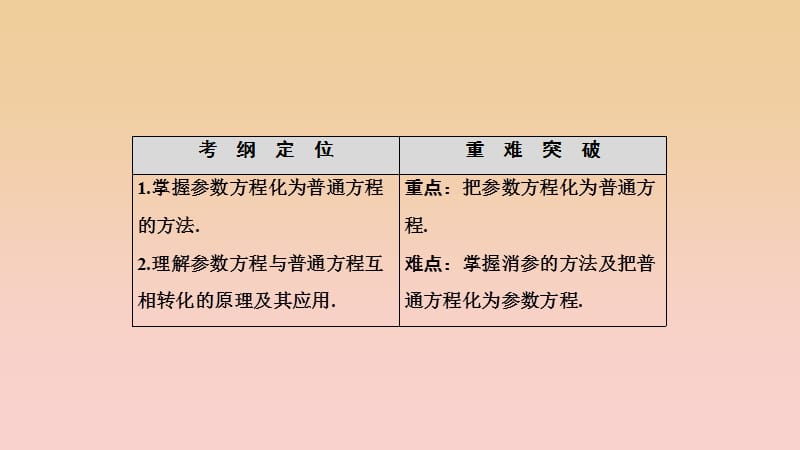 2017-2018学年高中数学 第2章 参数方程 一 第三课时 参数方程和普通方程的互化课件 新人教A版选修4-4.ppt_第2页