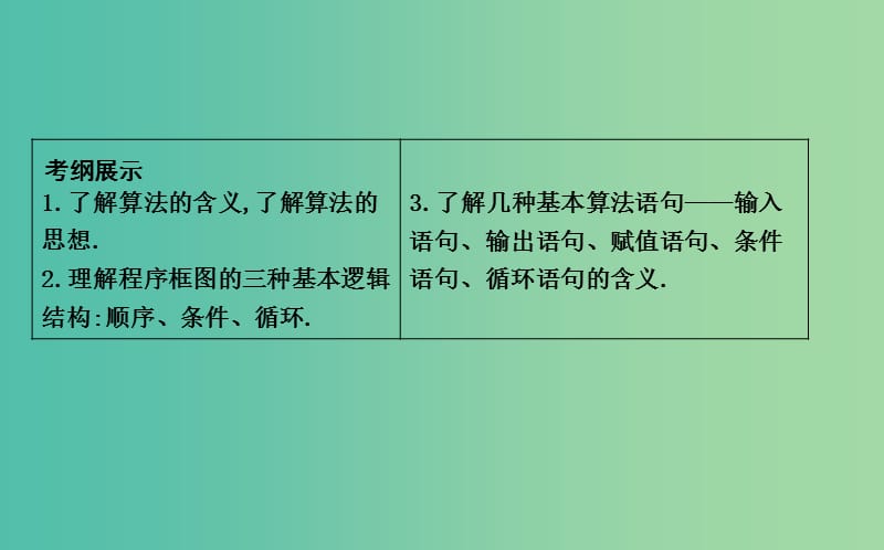 2019届高考数学一轮复习 第十一篇 复数、算法、推理与证明 第2节 算法初步课件 理 新人教版.ppt_第2页