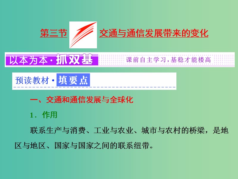 2019高中地理 第四单元 人类活动的地域联系 第三节 交通与通信发展带来的变化课件 鲁教版必修2.ppt_第1页