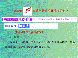 2019高中地理 第四單元 人類活動的地域聯(lián)系 第三節(jié) 交通與通信發(fā)展帶來的變化課件 魯教版必修2.ppt