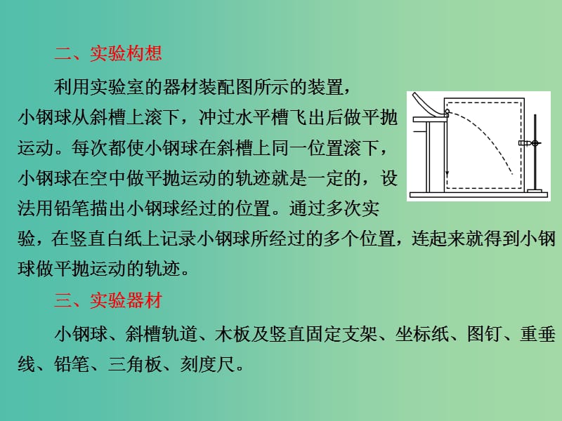 山东省专用2018-2019学年高中物理第五章曲线运动第3节实验：研究平抛运动课件新人教版必修2 .ppt_第2页