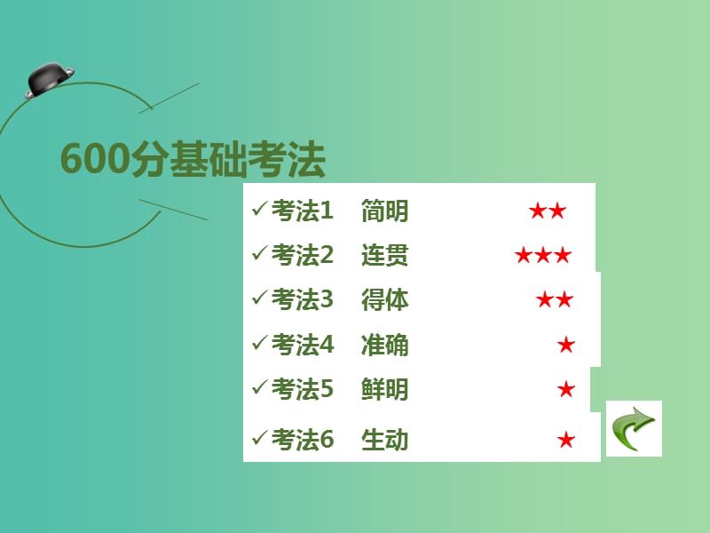 高考语文二轮复习 第1部分 语言文字运用 专题5 语言表达简明、连贯、得体、准确、鲜明、生动课件.ppt_第3页