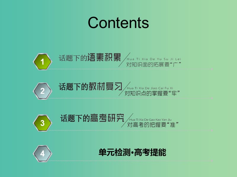 2019版高考英语一轮复习 Unit 14 Careers课件 北师大版必修5.ppt_第2页