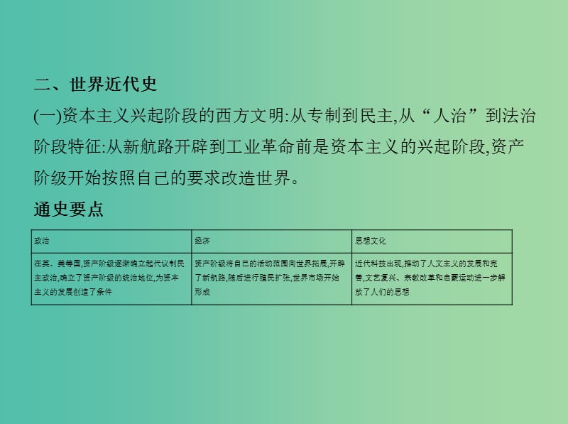 新课标2019年高考历史二轮专题高频命题点突破模块二世界古近代篇模块通史贯通课件.ppt_第3页