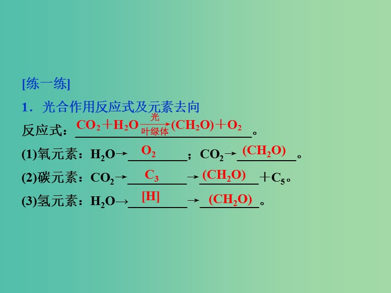 高考生物二轮复习 第二部分 高分提能策略 二 教材依纲回扣（2.2）光合作用和细胞呼吸课件.ppt_第2页