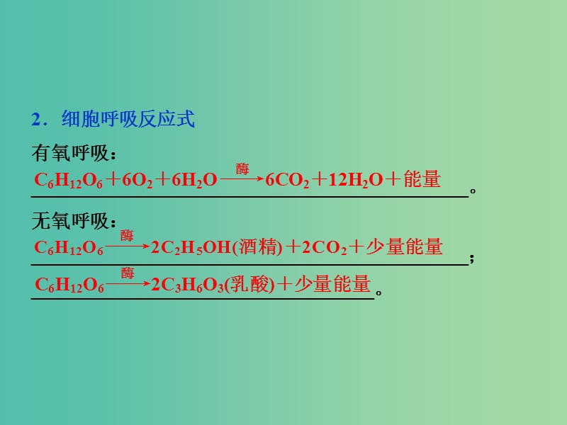 高考生物二轮复习 第二部分 高分提能策略 二 教材依纲回扣（2.2）光合作用和细胞呼吸课件.ppt_第3页