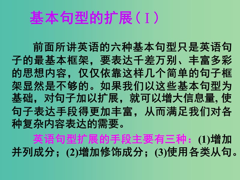 高考英语 第二部分 模块复习 写作微技能 基本句型的扩展Ⅰ课件 北师大版.ppt_第1页