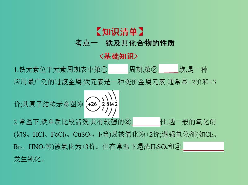 A版2019版高考化学总复习专题十四铁铜及其化合物金属的冶炼课件.ppt_第2页