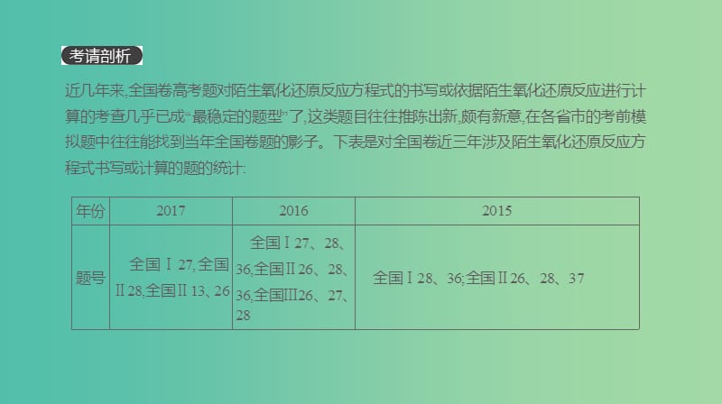 2019年高考化学总复习 增分微课2 信息型氧化还原反应方程式的书写课件 新人教版.ppt_第3页