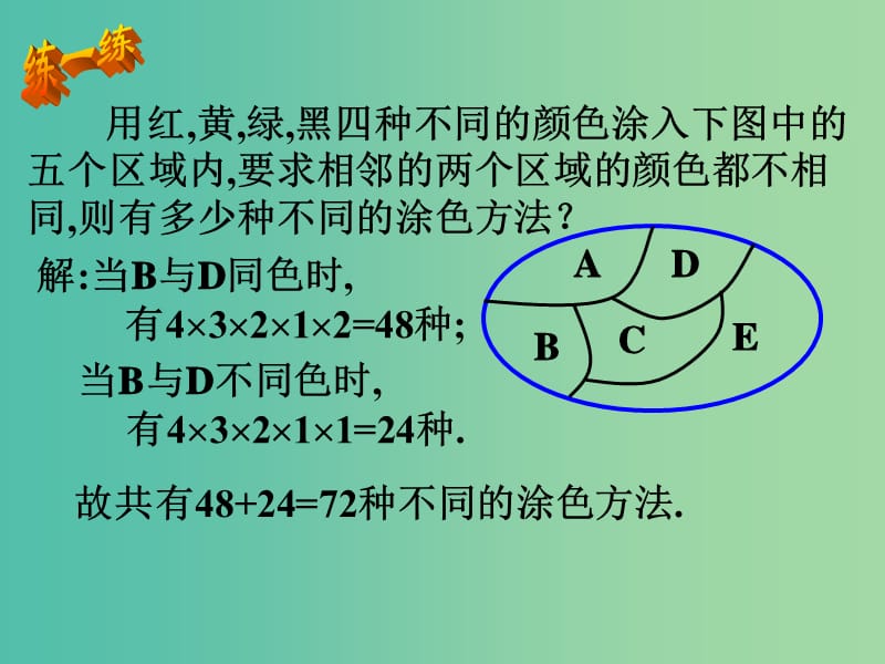 高考数学一轮复习 分类计数原理和分步计数原理03课件.ppt_第3页