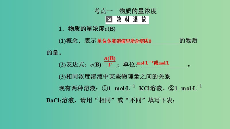 2020年高考化学一轮复习 第1章 第2节 物质的量在化学实验中的应用课件.ppt_第3页