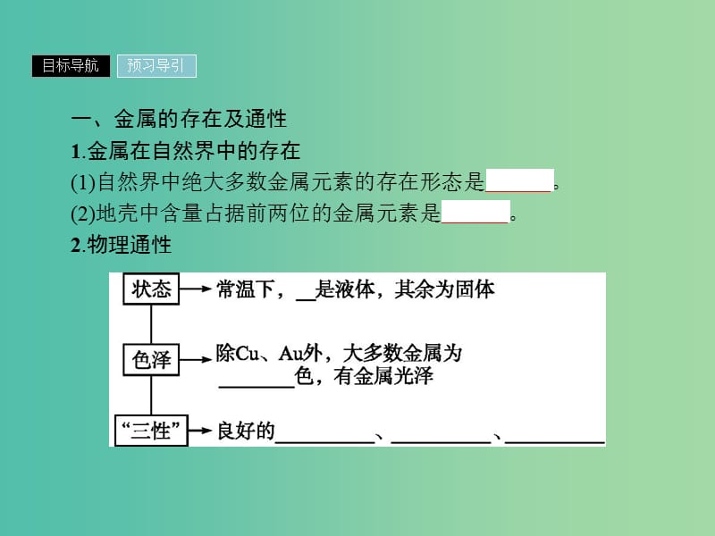 2019年高中化学 第三章 金属及其化合物 3.1.1 金属与非金属的反应课件 新人教版必修1.ppt_第3页