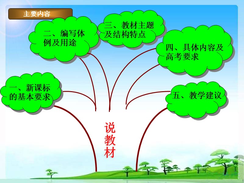 《高中英语说教材》PPT课件.ppt_第2页