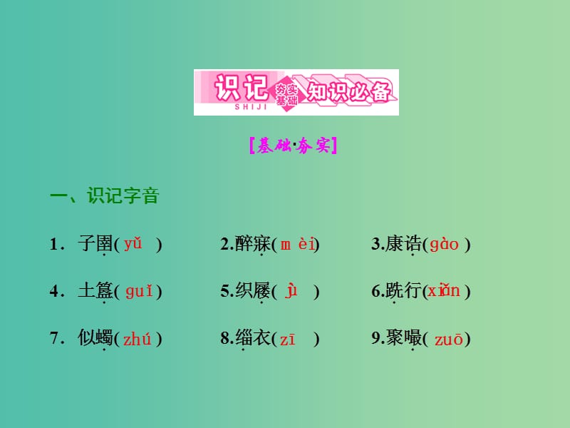 2019版高中语文 第七单元 第二节 子圉见孔子于商太宰课件 新人教版选修《先秦诸子选读》.ppt_第2页