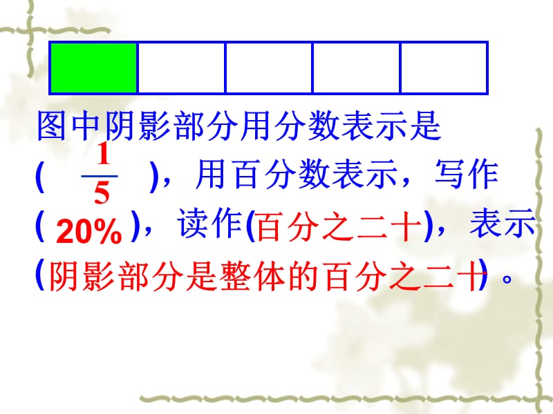 《认识百分数整理与复习》(苏教版六年级上).ppt_第2页