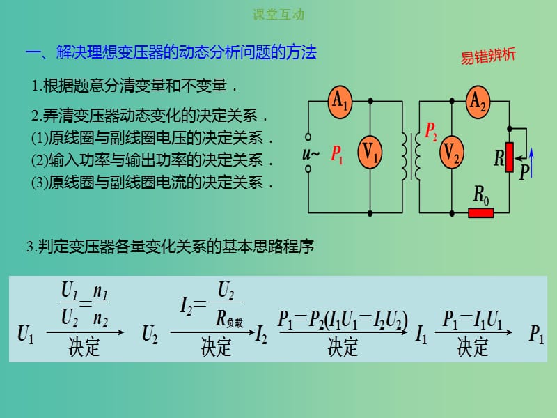 2019版高考物理总复习 第十一章 交变电流传感器 11-2-2 考点强化 理想变压器的动态分析课件.ppt_第2页