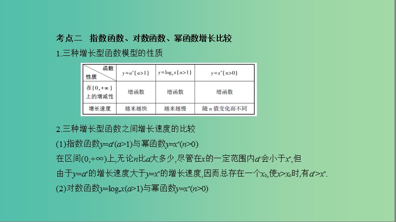 2019高考数学一轮复习 第二章 函数 2.8 函数模型及其应用课件 文.ppt_第3页