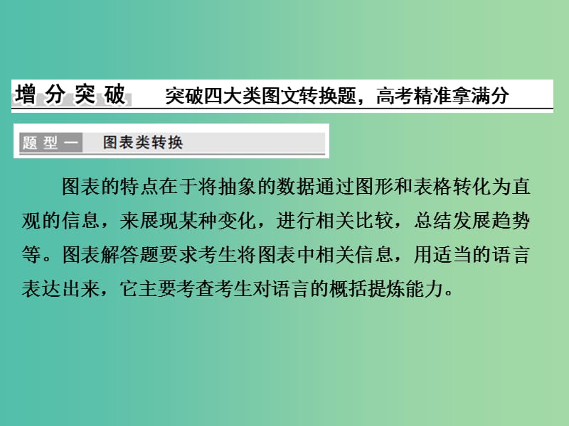 高考语文二轮复习 第一部分 语言文字运用 专题四 图文转换课件.ppt_第3页