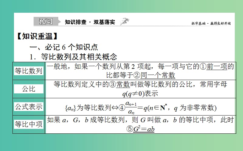 2020高考数学一轮复习 第五章 数列 5.3 等比数列及其前n项和课件 文.ppt_第2页