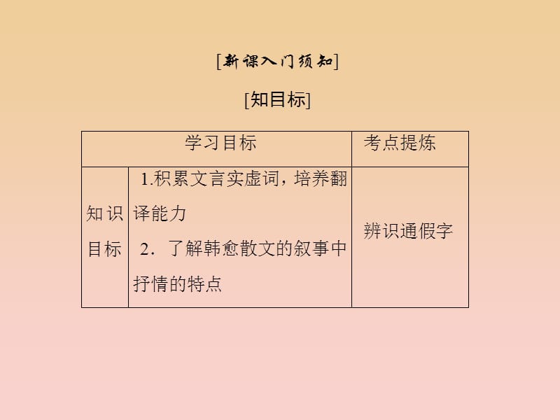 2017-2018学年高中语文 第五单元 散而不乱气脉中贯 第十七课 祭十二郎文课件 新人教版选修《中国古代诗歌散文欣赏》.ppt_第2页