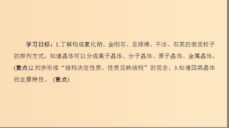 2018-2019学年高中化学 专题1 微观结构与物质的多样性 第3单元 从微观结构看物质的多样性 第2课时 不同类型的晶体课件 苏教版必修2.ppt_第2页