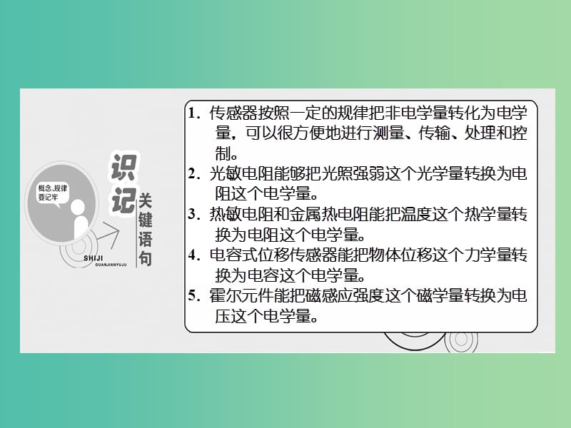 山东省专用2018-2019学年高中物理第六章传感器第1节传感器及其工作原理课件新人教版选修3 .ppt_第3页