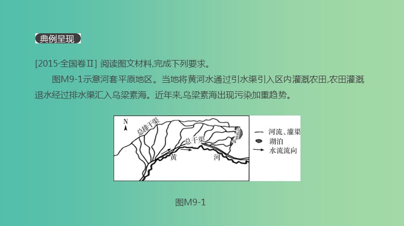 2019高考地理一轮复习答题模板9地理对策措施型课件鲁教版.ppt_第2页