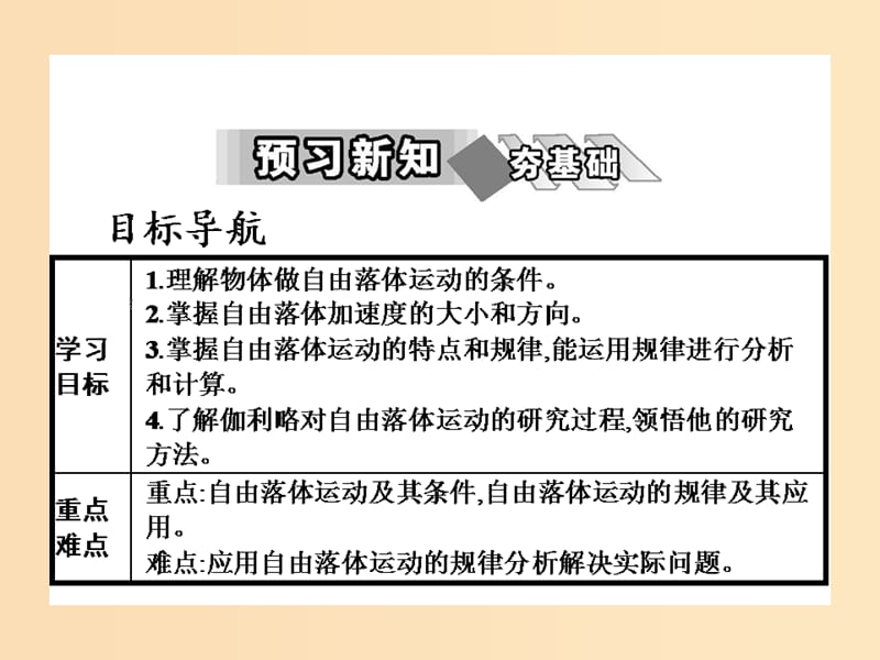 2018-2019学年高中物理 第2章 5 自由落体运动 6 伽利略对自由落体运动的研究课件 新人教版必修1.ppt_第2页