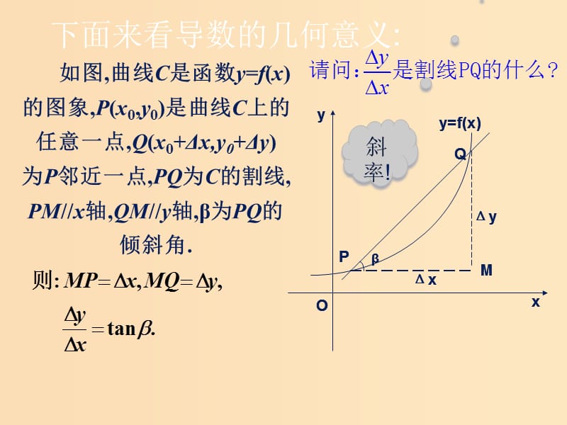 2018年高中数学 第三章 变化率与导数 3.2.2 导数的几何意义课件8 北师大版选修1 -1.ppt_第3页