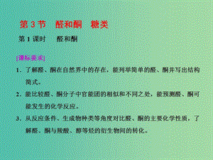 2019年高中化學(xué) 第2章 官能團(tuán)與有機(jī)化學(xué)反應(yīng) 烴 第3節(jié) 醛和酮 糖類 第1課時(shí) 醛和酮課件 魯科版選修5.ppt