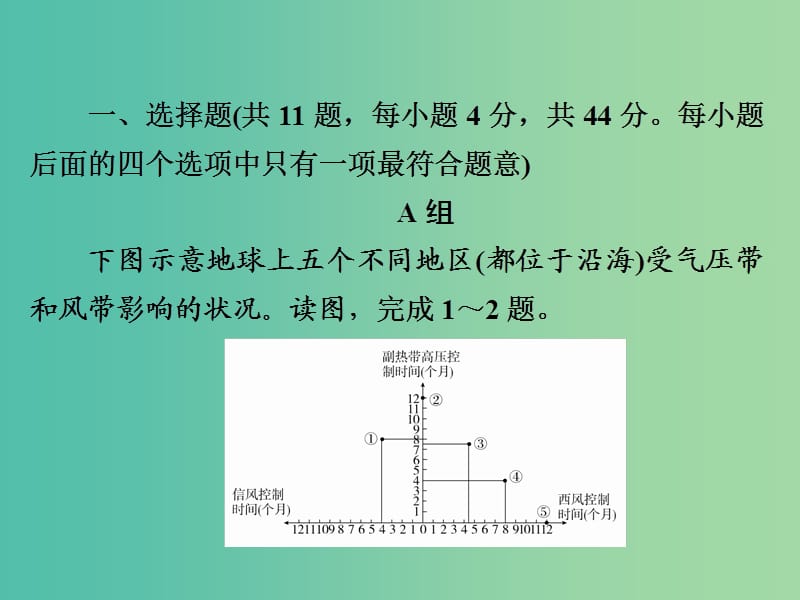 2019版高中地理一轮总复习 第2章 地球上的大气 1.2.2 气压带和风带习题课件 新人教版必修1.ppt_第3页