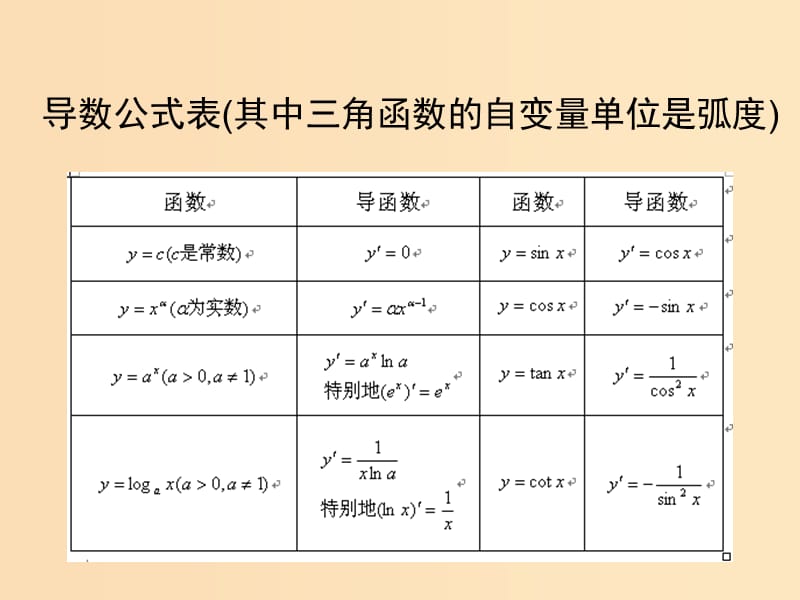 2018年高中数学 第三章 变化率与导数 3.4.1 导数的加法与减法法则课件4 北师大版选修1 -1.ppt_第3页