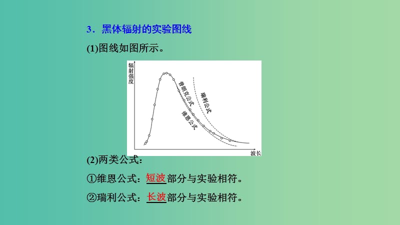 2019高中物理 第四章 第1、2节 量子概念的诞生 光电效应与光的量子说课件 教科选修3-5.ppt_第3页