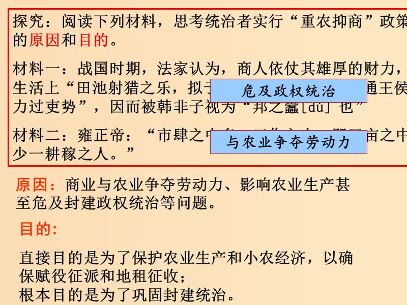 2018-2019学年高中历史重要微知识点第4课2全面认识重农抑商政策课件新人教版必修2 .ppt_第2页